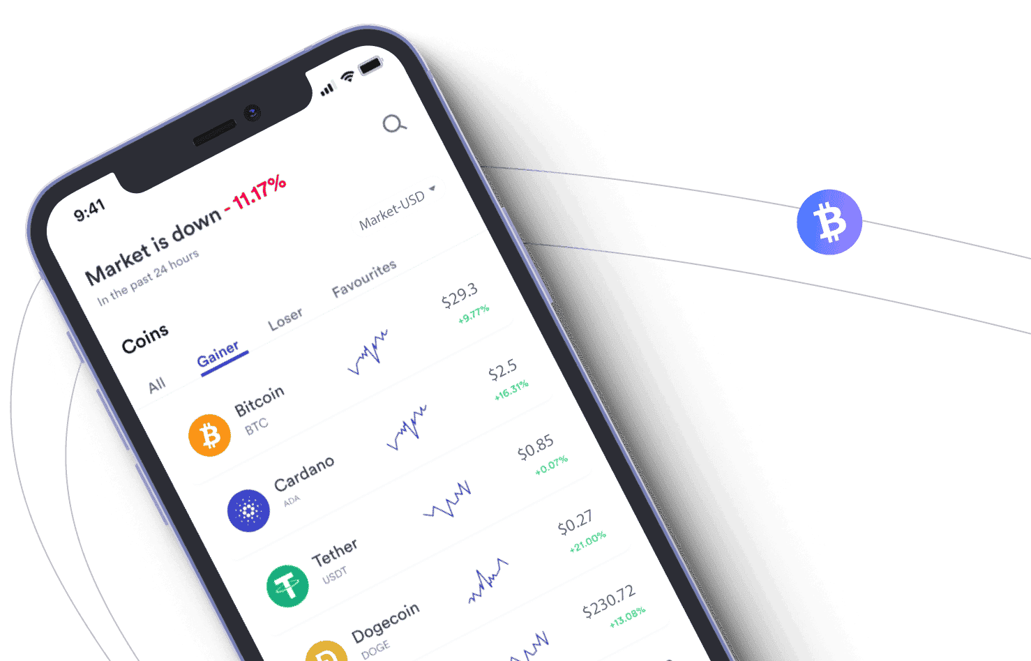Fuente Profitaje crypto verktyg
